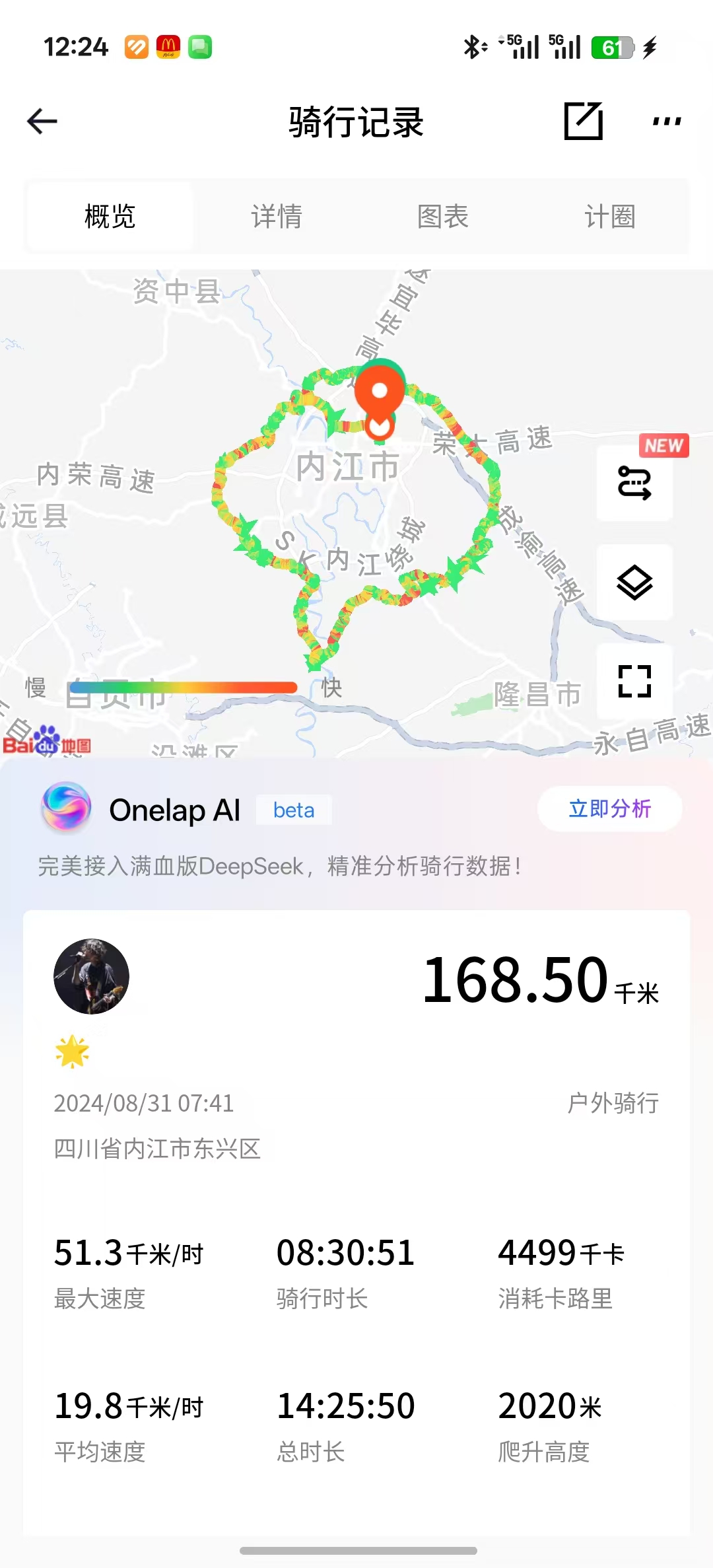 Ride