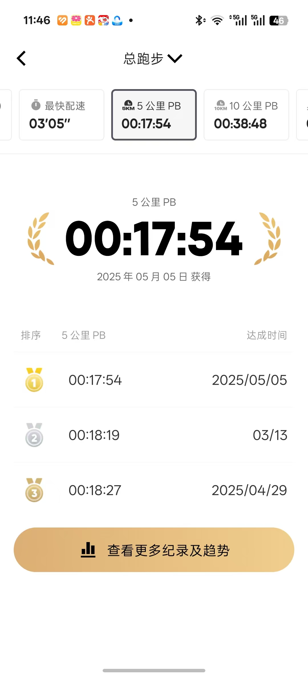 running